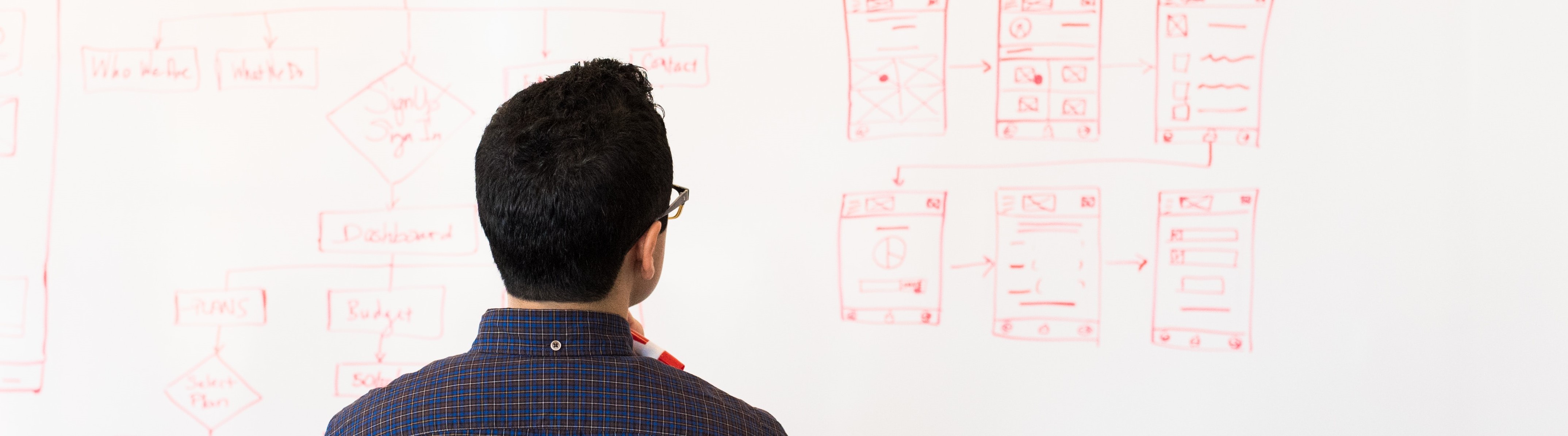 Man staring at a whiteboard where he has drawn out a plan